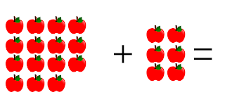 Soal Matematika Kelas 1 SD Bab 2 Penjumlahan Dan Pengurangan Dan Kunci Jawaban Soal Matematika Kelas 1 SD Bab 2 Penjumlahan Dan Pengurangan Dan Kunci Jawaban