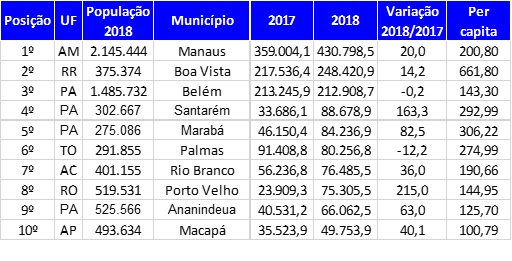 https://4.bp.blogspot.com/-Op7FXLgYZYo/XbcfKXjzBEI/AAAAAAAAgCM/yH1BhZNALsct0xkjeZp2xWnfRky-MMp9wCLcBGAsYHQ/s1600/quadro%2B1.jpg