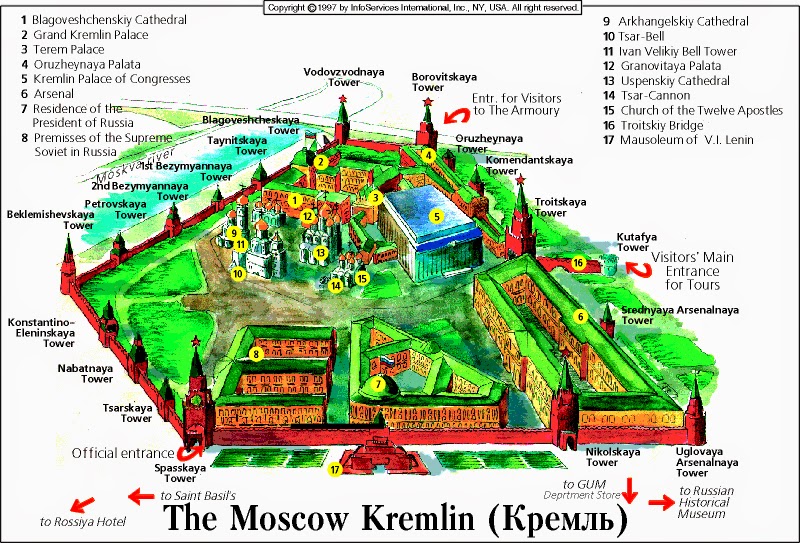 Inside the Black Box Amazing Structure The (Moscow) Kremlin