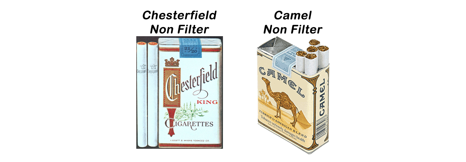 Честерфилд цена за пачку. Chesterfield сигареты США. Сигареты Честерфилд без фильтра. Сигареты Chesterfield в мягкой пачке. Фильтры сигарет Chesterfield.