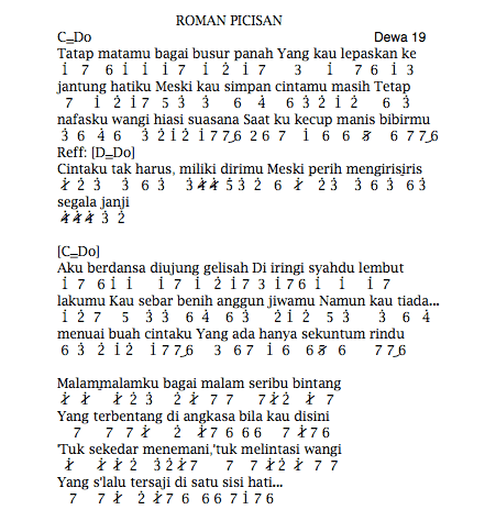 Not Angka Lagu Dewa 19 Roman Picisan Pianika Recorder Keyboard Suling Chord Piano