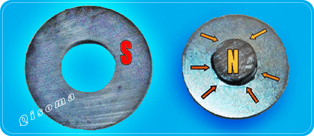 IMANES CON INDUCTOR inductores