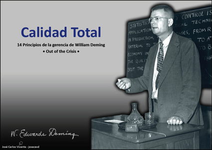 DESARROLLO PERSONAL Y LIDERAZGO: William Deming: Los 14 Principios de ...