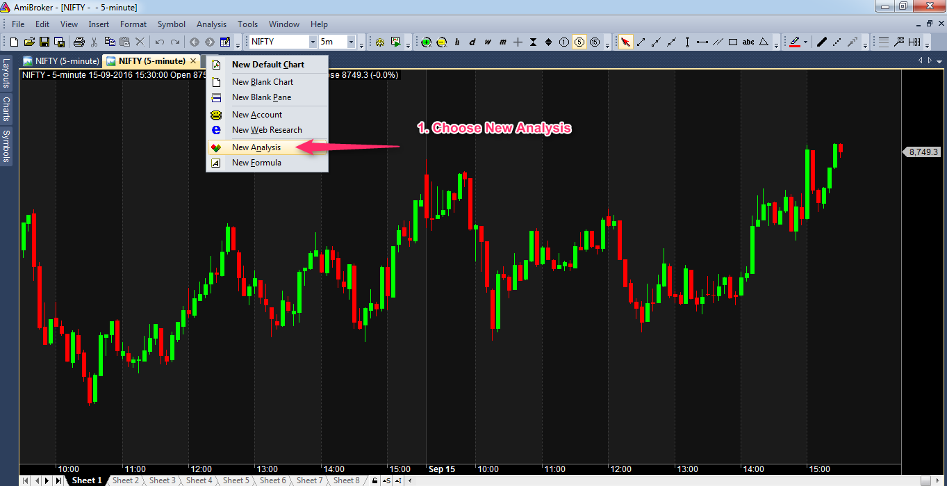 Forex intraday data amibroker