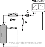 condensator work principle