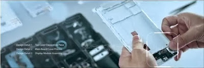 Review Kelebihan dan Kekurangan, Spesifikasi, dan Harga OPPO N1 Review Kelebihan dan Kekurangan, Spesifikasi, dan Harga OPPO N1
