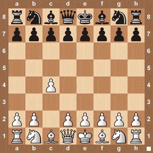 good chess openings