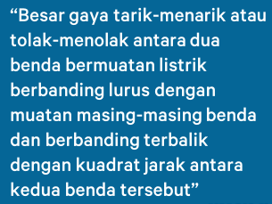 Temukan Pengertian: Pengertian Hukum Coulomb