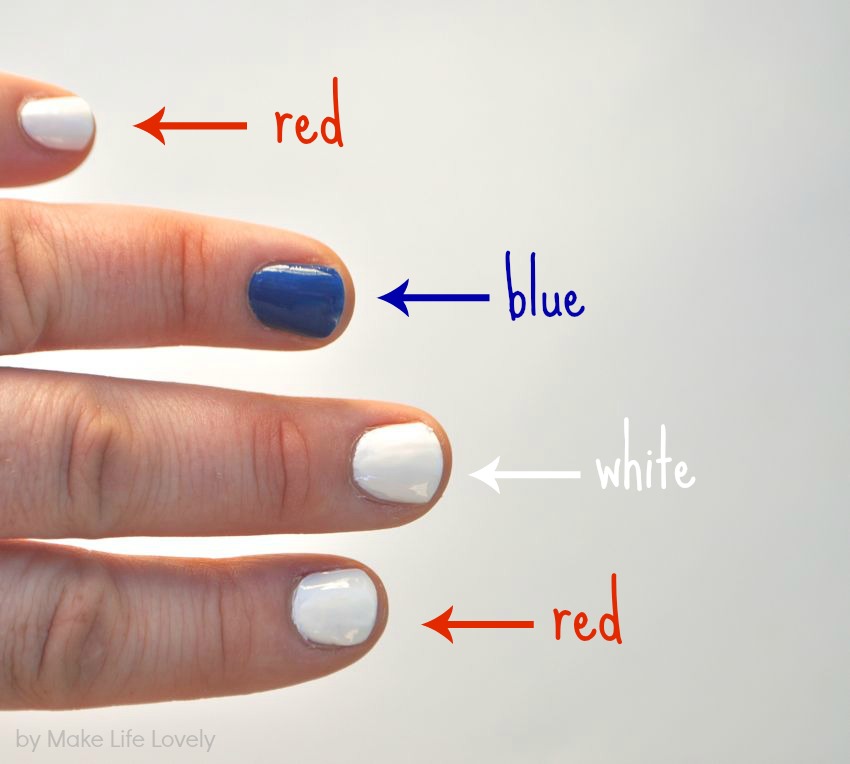 Nautical 4th of July Nails - Make Life Lovely