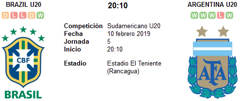 Brasil vs Argentina en VIVO Brasil vs Argentina en VIVO