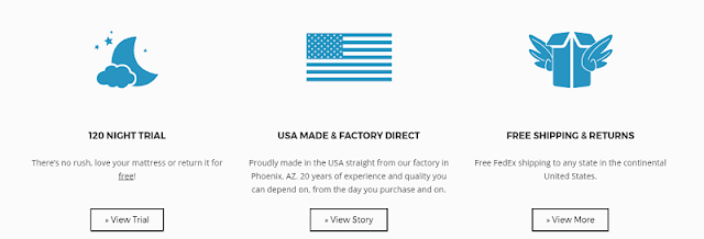 Brooklyn Bedding Mattress Sale