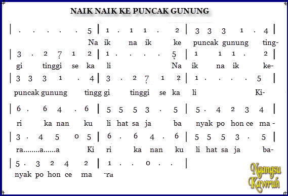 Not Angka Pianika Naik Naik Ke Puncak Gunung Lagu Anak Anak Pianika Recorder Keyboard Suling Chord Piano