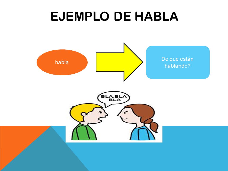Que ES El Habla Y Ejemplos