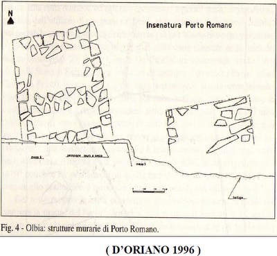 tesi di laurea in Sc. dei Beni Culturali con indirizzo Storico-Artistico e Archeologico, dal titolo "L'urbanistica di Olbia in età romana", A.A. 2007/2008, discussa da Durdica Bacciu