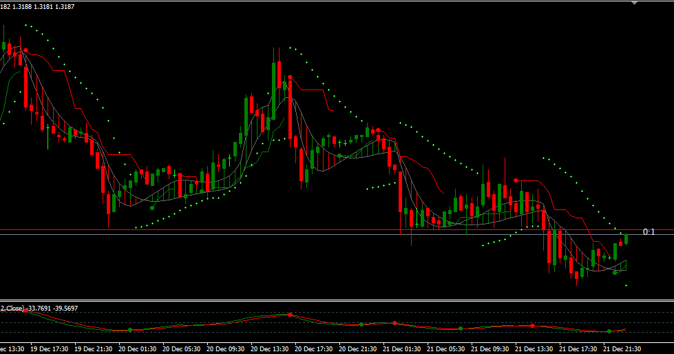 Mw broker forex