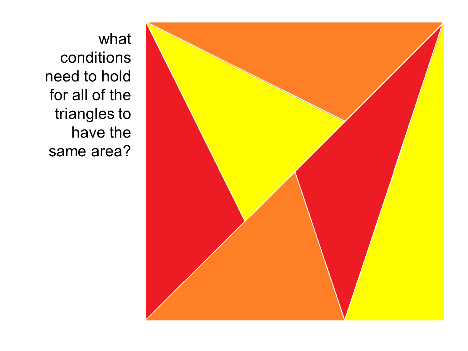 MEDIAN Don Steward mathematics teaching triangles cut into triangles