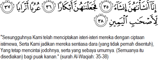 Doa Pengasih, Doa Penunduk ,Doa Hati, Baca Al Quran, About Al Quran