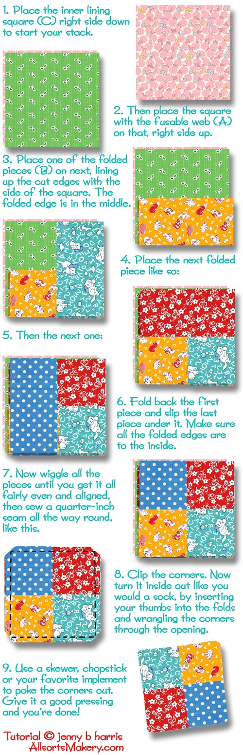 Great Nursery or Anywhere Fabric Cork Board Squares : 8 Steps (with  Pictures) - Instructables