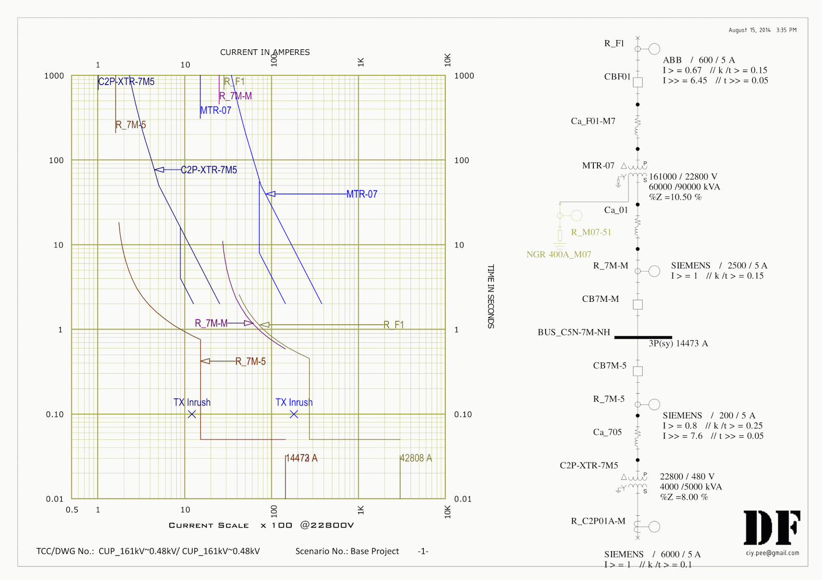 大豐電機技師事務所 [DAFONE Electrical Consultants]: 服務項目 tcc wiring diagram 