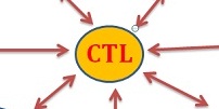 CTL CTL