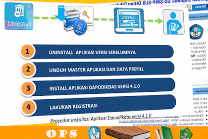 Lahirnya Dapodikdas Versi Terbaru 4.1.0