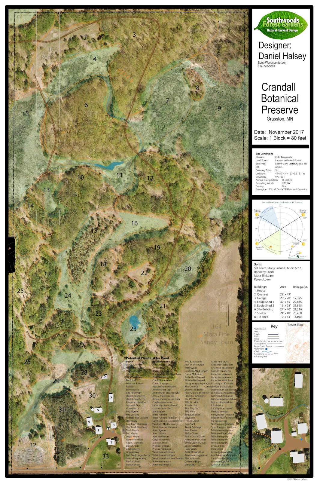 designer daniel halsey is advised and working with local botanists ecologists expert plant foragers and the minnesota dnr designer daniel halsey is advised and working with local botanists ecologists expert plant foragers and the minnesota dnr