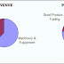 EMETALL (7217) - EMETALL: An Interesting Machinery & Equipment Manufacturer