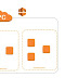 %100 Off - Amazon Web Services – Understanding the VPC Course