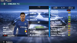 Download PES 2019 Chelito 19 ISO PPSSPP Texture + Savedata Update Kits & Transfers Download PES 2019 Chelito 19 ISO PPSSPP Texture + Savedata Update Kits & Transfers