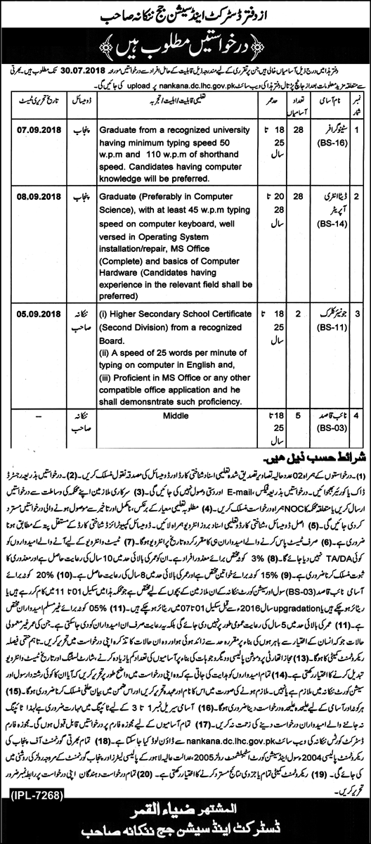 District And Session Judge Jobs July 2018 Govt of Punjab