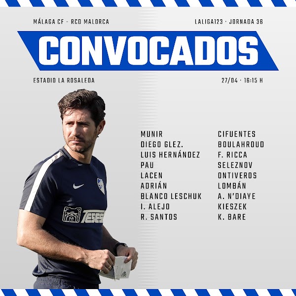 Málaga, convocatoria para el encuentro ante el Mallorca Málaga, convocatoria para el encuentro ante el Mallorca