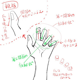Animopus: Hand Poses Galore!