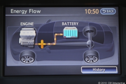 m35h infiniti car battery hybrid animation mix shows power