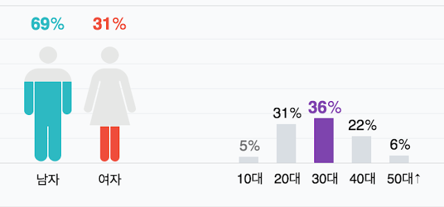 Screen%2BShot%2B2016-05-27%2Bat%2B12.12.