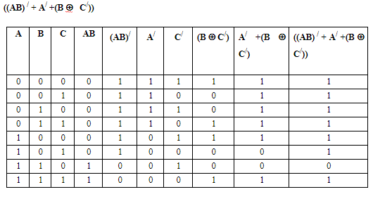 russian language essay khasi language