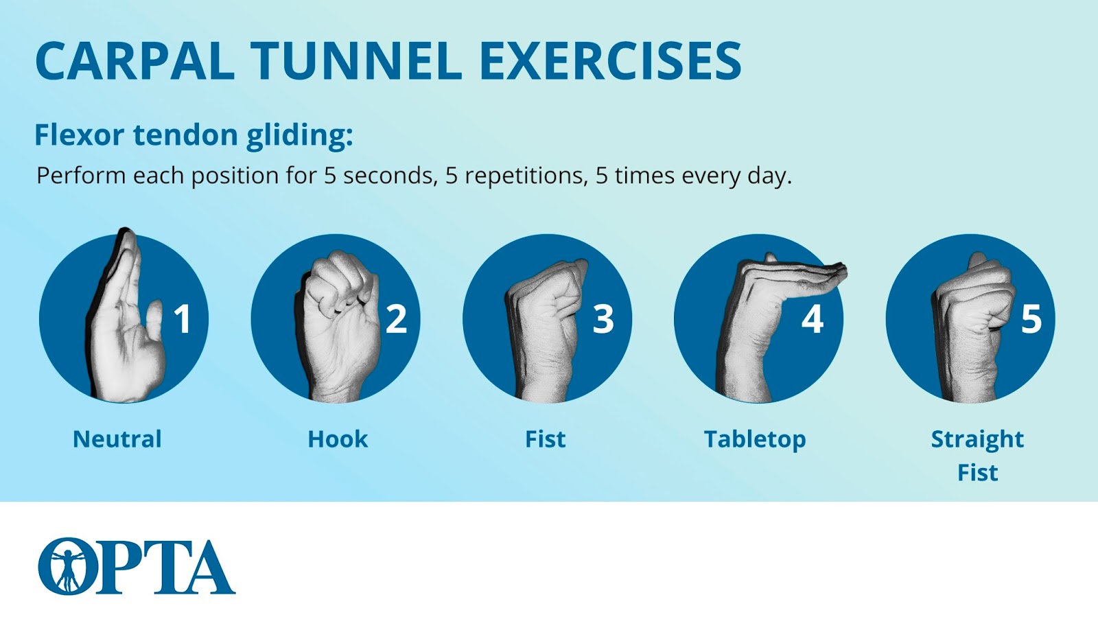 333 How to? Pozor na karpální tunel