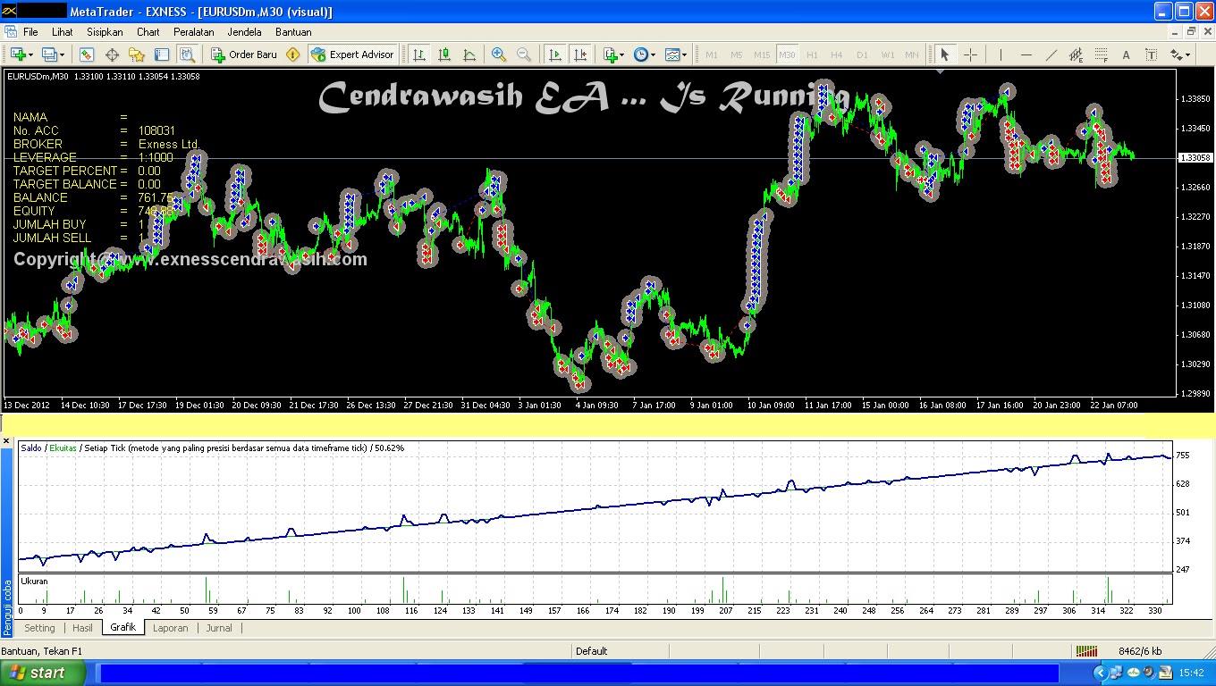 Робот форекс. M a forex trader. Торговая платформа smartcom. Робот биржевой торговли. Трейдинг на автомате.