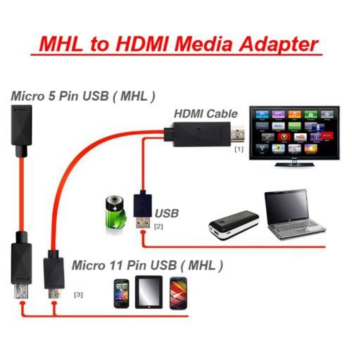 طريقة ضبط اعدادات الهاتف لتشغيل كابل Micro Usb To Hdmi Adapter