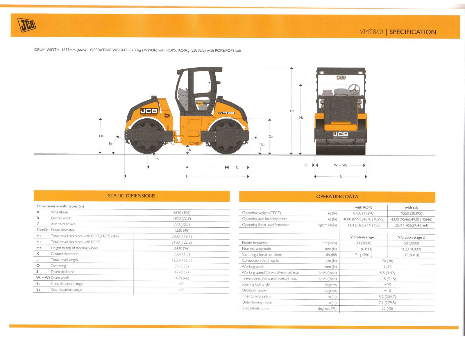 каток моаз ду-16. характеристики катков. производительность катка грунтового м3 в час таблица. каток ду 85 заправочные емкости. каток дорожный вибрационный комбинированный ду-58дм.
