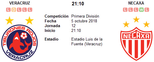Veracruz vs Necaxa en VIVO Veracruz vs Necaxa en VIVO