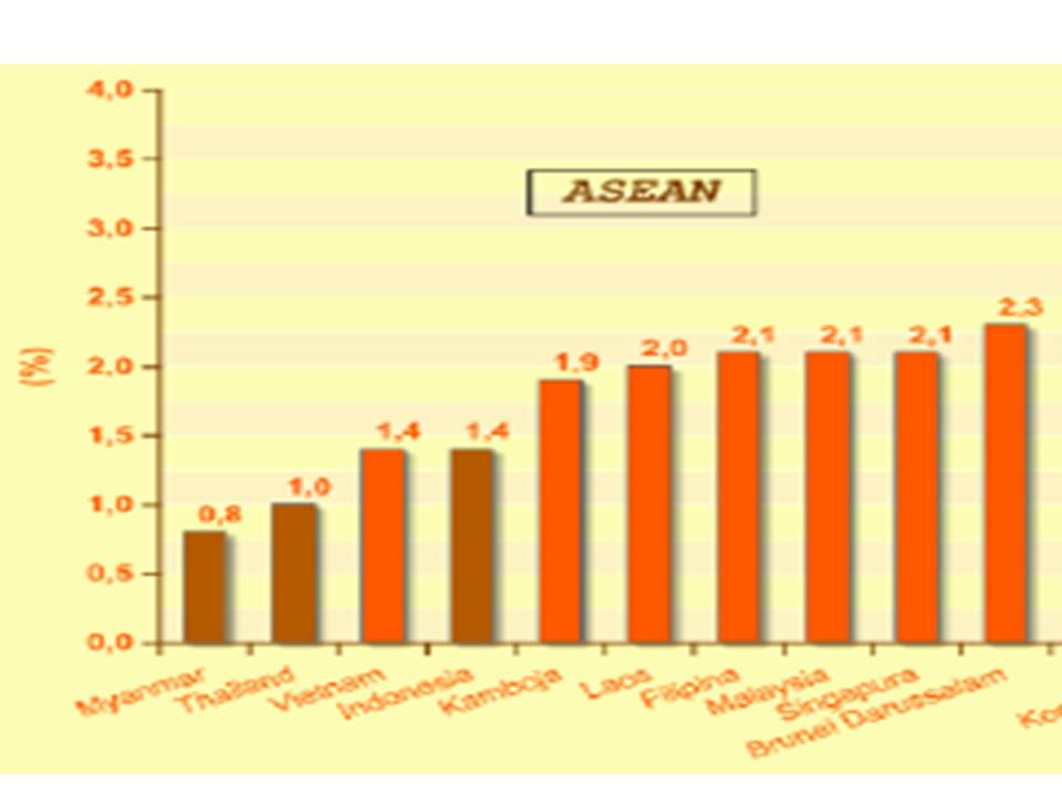 MAKE IT HAPPEN: TINJAUAN PUSTAKA PROFIL KESEHATAN INDONESIA 2010-2014