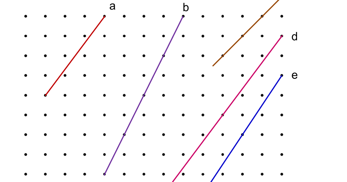 MEDIAN Don Steward mathematics teaching grid geometry parallels