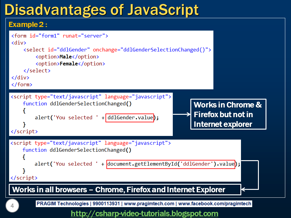 Внешний javascript. Внешний javascript