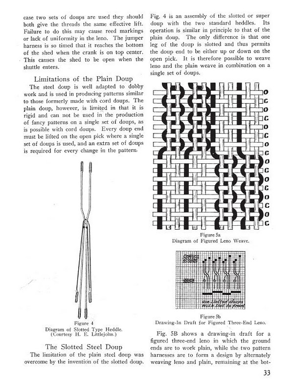 Welcome to weavinglibrary.org : Weaving leno and design