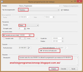 parámetros de programación de un job SQL Server