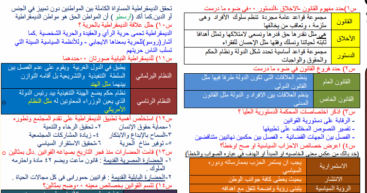  ليلة امتحان التربية الوطنية للثانوية العامة 2016 ورقة اوحدة لن يخرج عنها الامتحان EGY%2BFAST%2B046