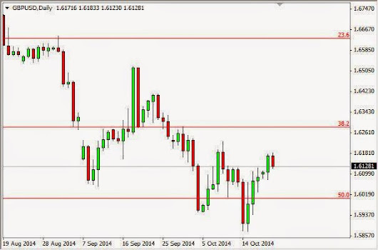 Cheapest place to buy forex in south africa