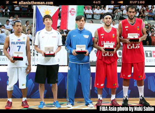 2013 FIBA Asia Championship Mythical Five