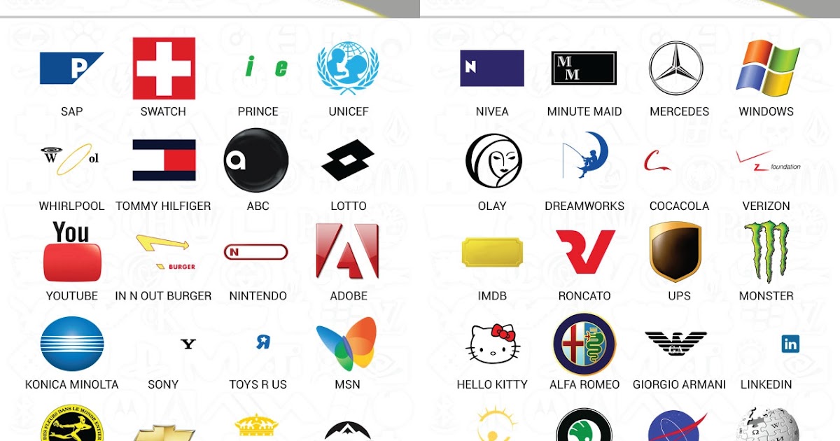 Logos Quiz Answers for iPhone, iPad, iPod & Android App: Logos Quiz ...