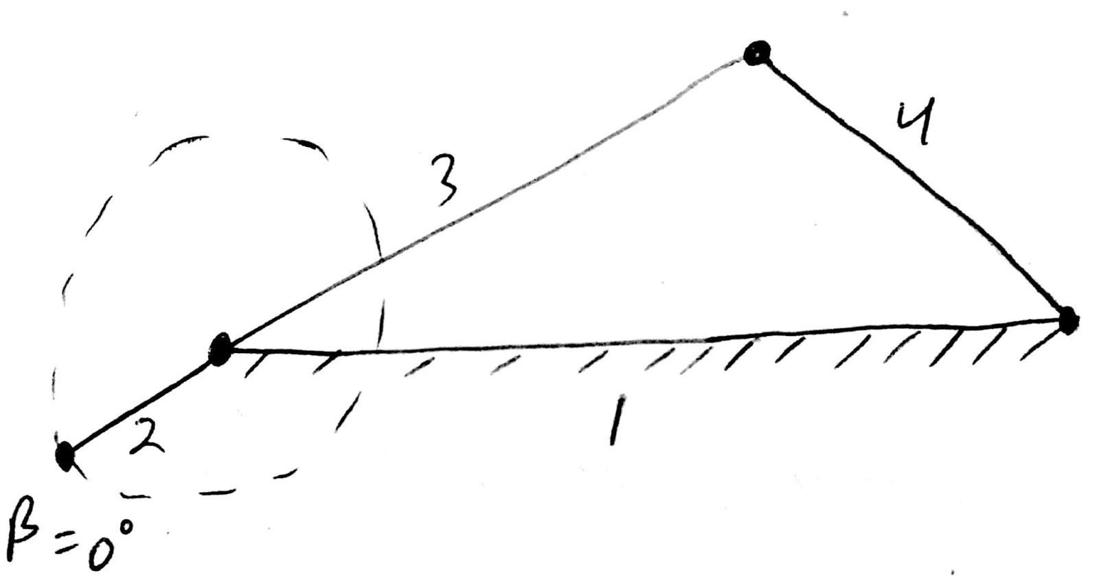 Lecture 15 (Mechanical advantage, mechanism efficiency, toggle mechanism)